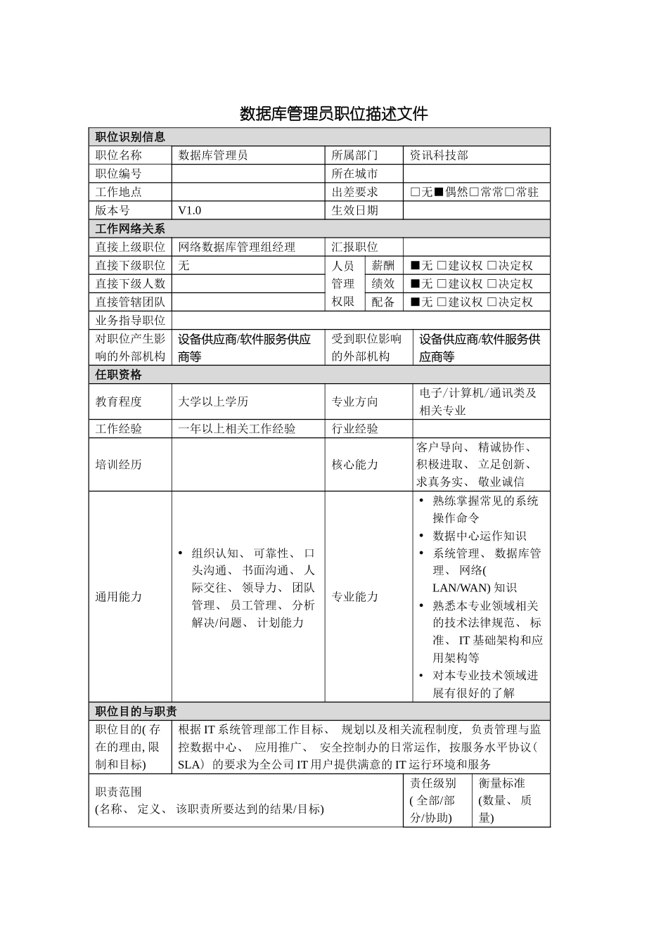 数据库管理员岗位说明书模板_第2页