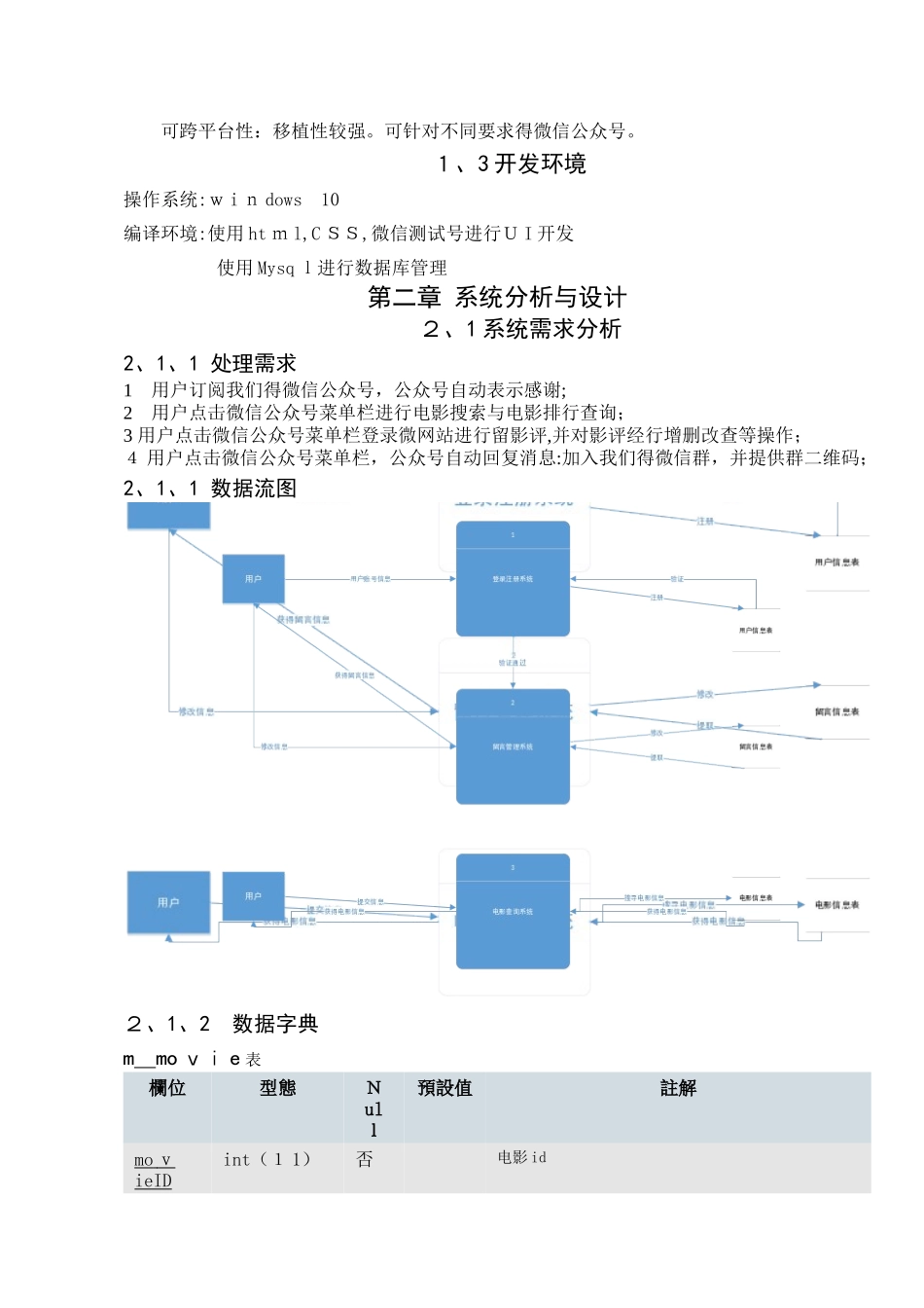 数据库设计报告-微信公众号_第2页