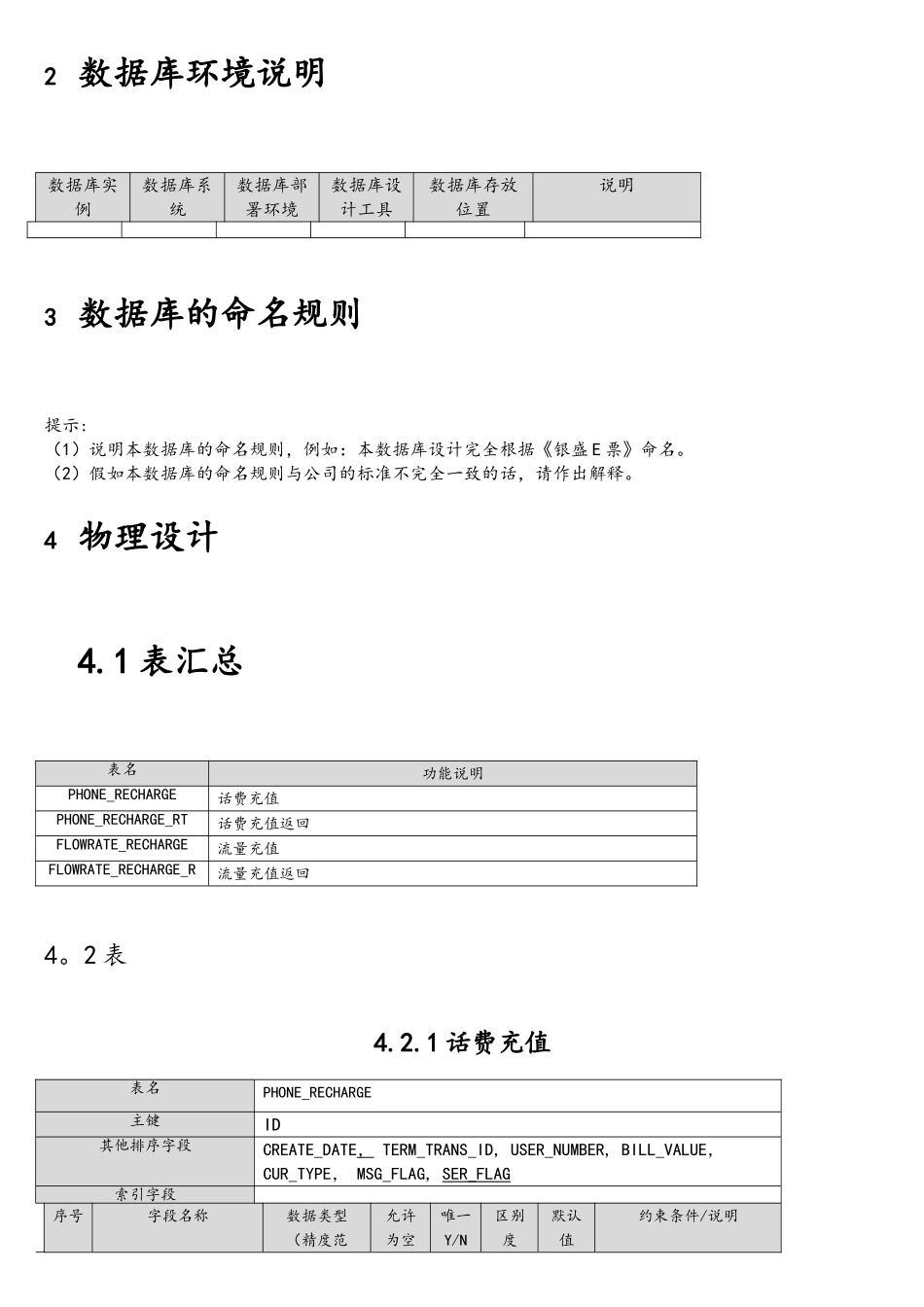 数据库设计文档模板_第3页