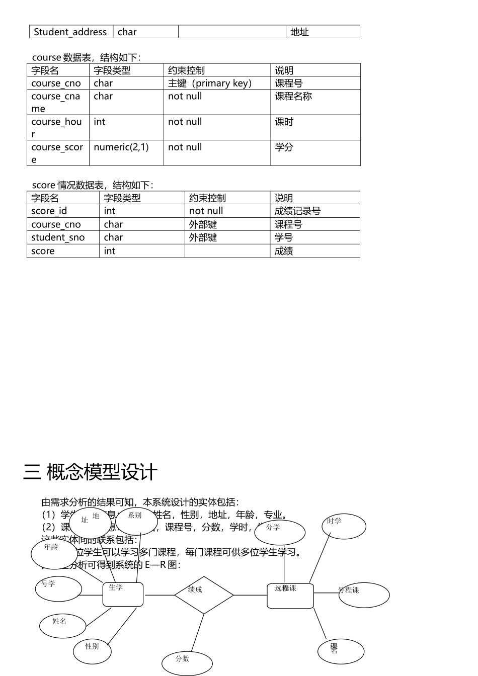 数据库课程设计--学生成绩管理系统_第3页