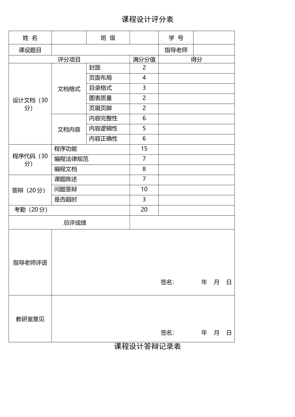数据库课程设计学生选课信息管理系统SQL_第2页