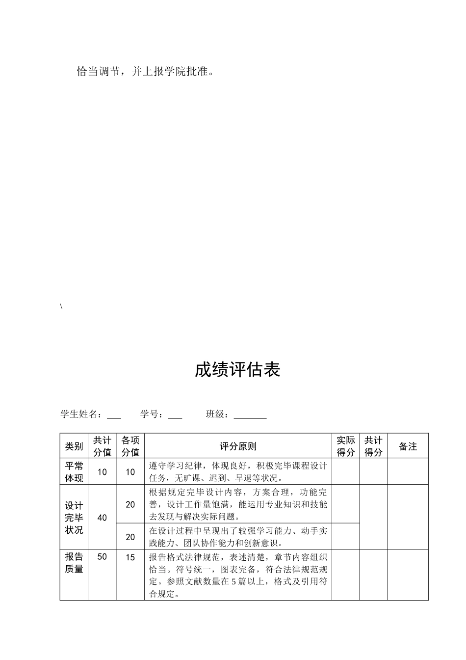 数据库课程设计酒店管理系统必过版样本_第3页