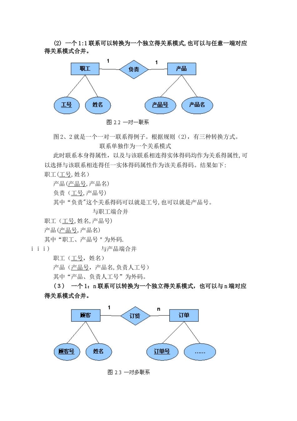 数据库逻辑结构设计_第2页