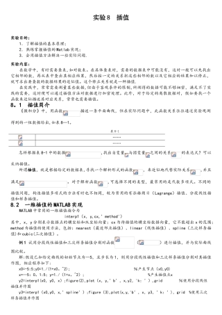 数据插值的matlab实现