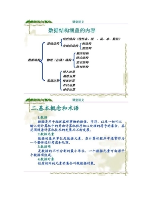 数据结构知识点总结.(良心出品