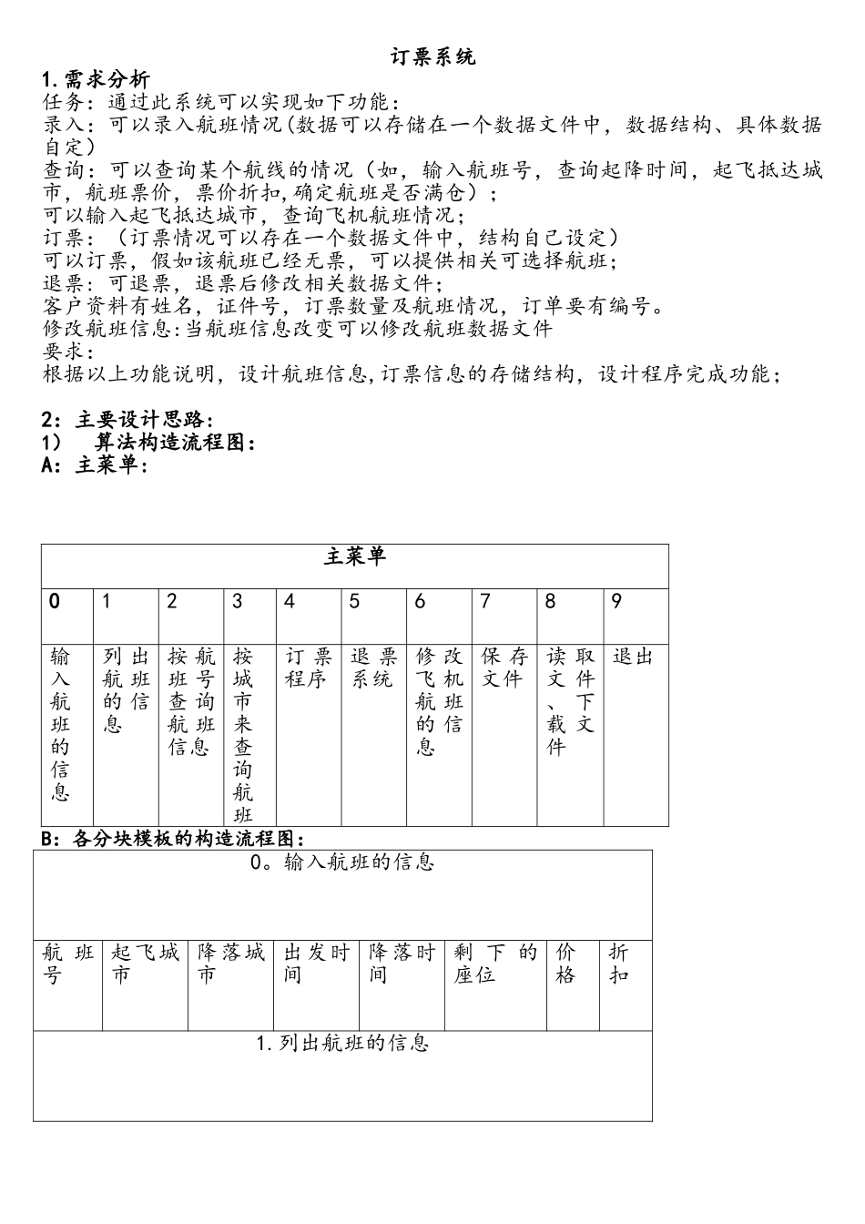 数据结构课程设计飞机订票系统_第2页
