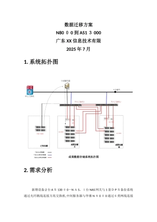 数据迁移技术方案