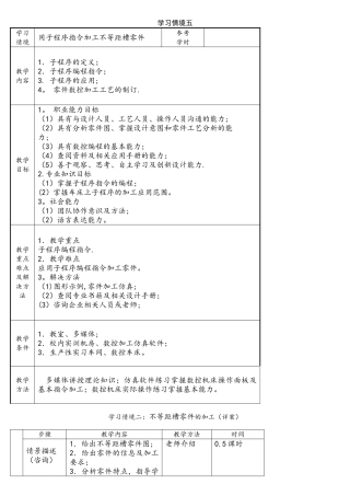 数控加工与编程车项目五子程序教案