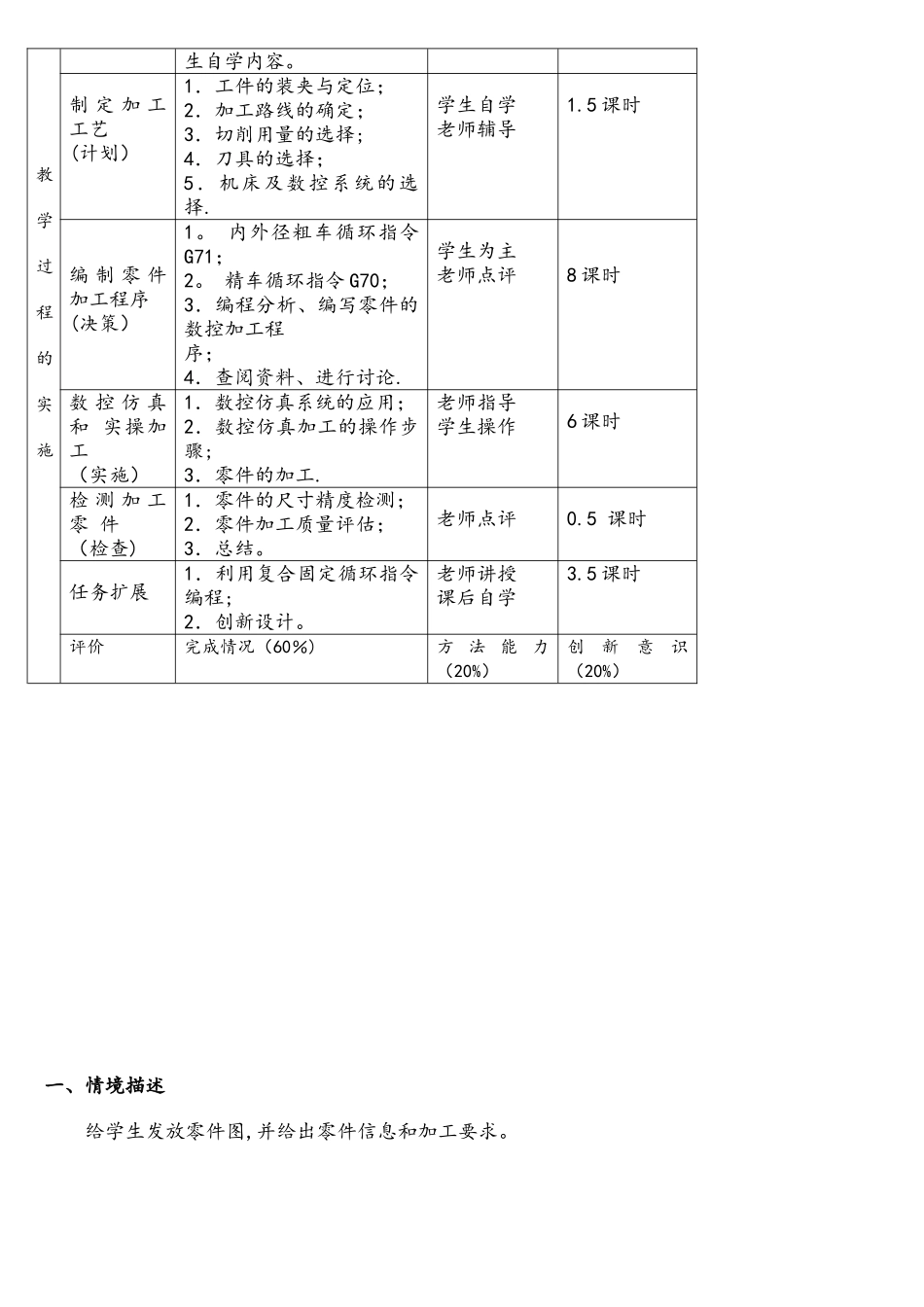 数控加工工艺与编程项目六G71符合循环教案_第2页