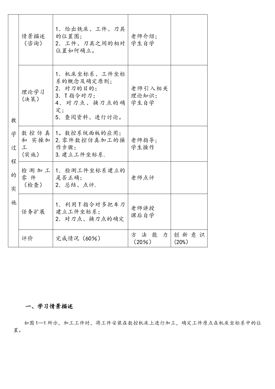 数控加工工艺与编程铣项目一教案_第2页