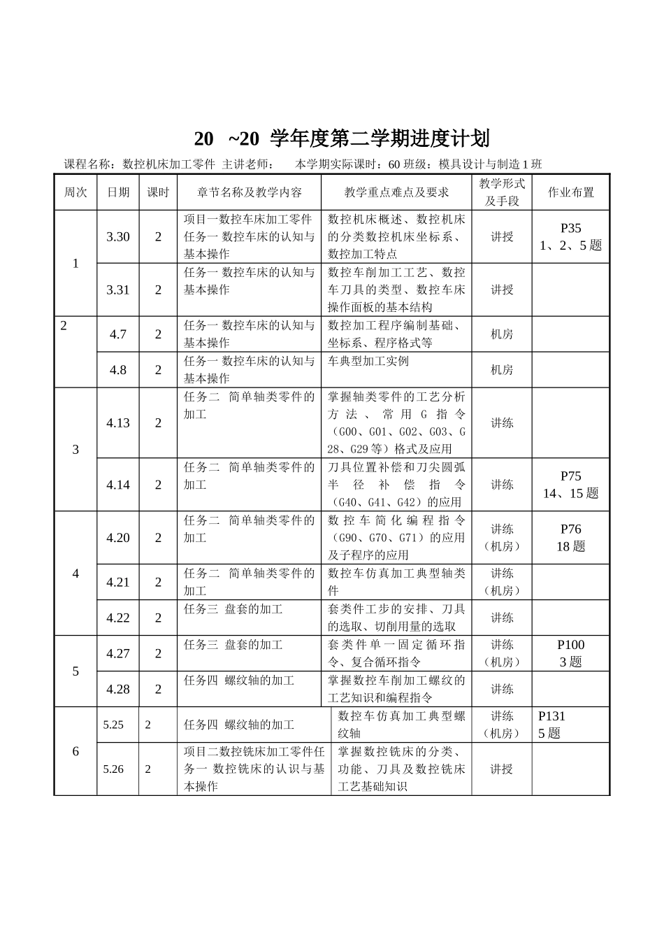 数控机床加工零件授课进度计划_第1页