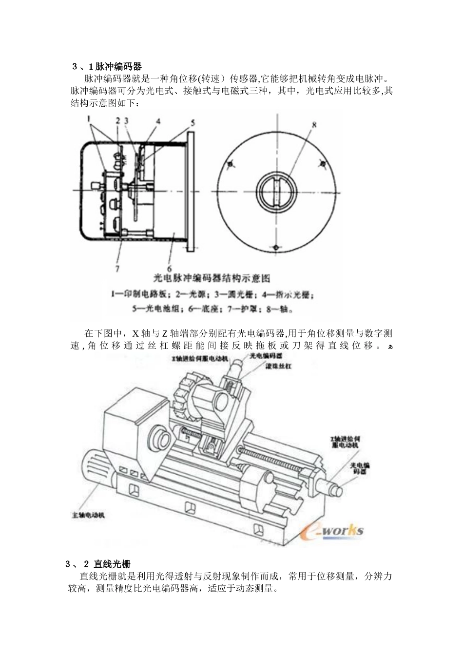 数控机床控制系统中的传感器介绍_第2页