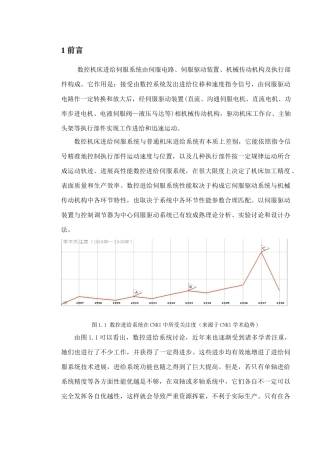 数控机床机电匹配性能测试平台软件设计毕业设计说明书样本