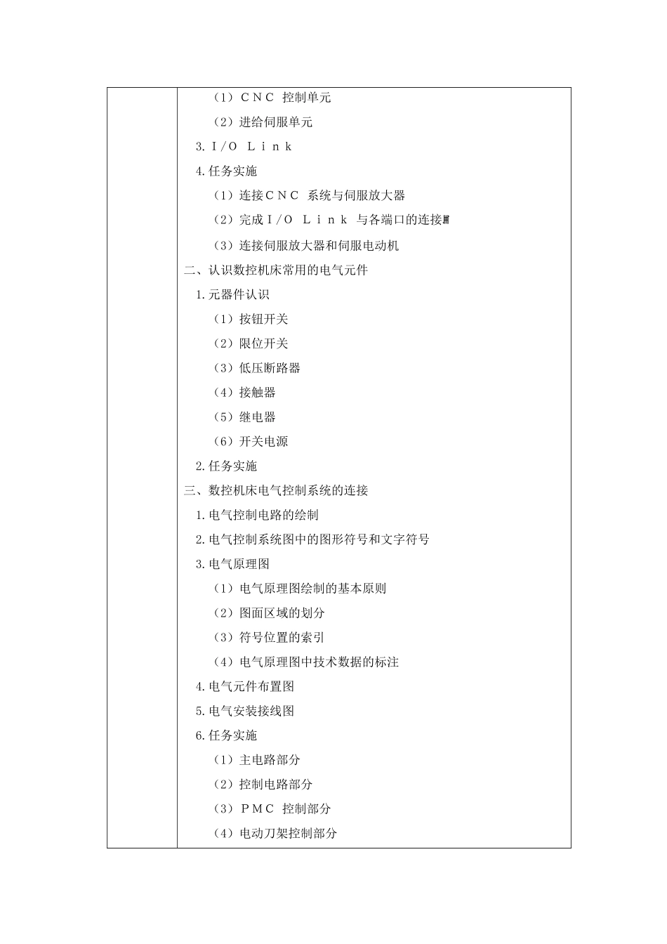 数控机床装调维修技术-教案教案电子教案完整版授课教案整本书教案电子讲义_第2页