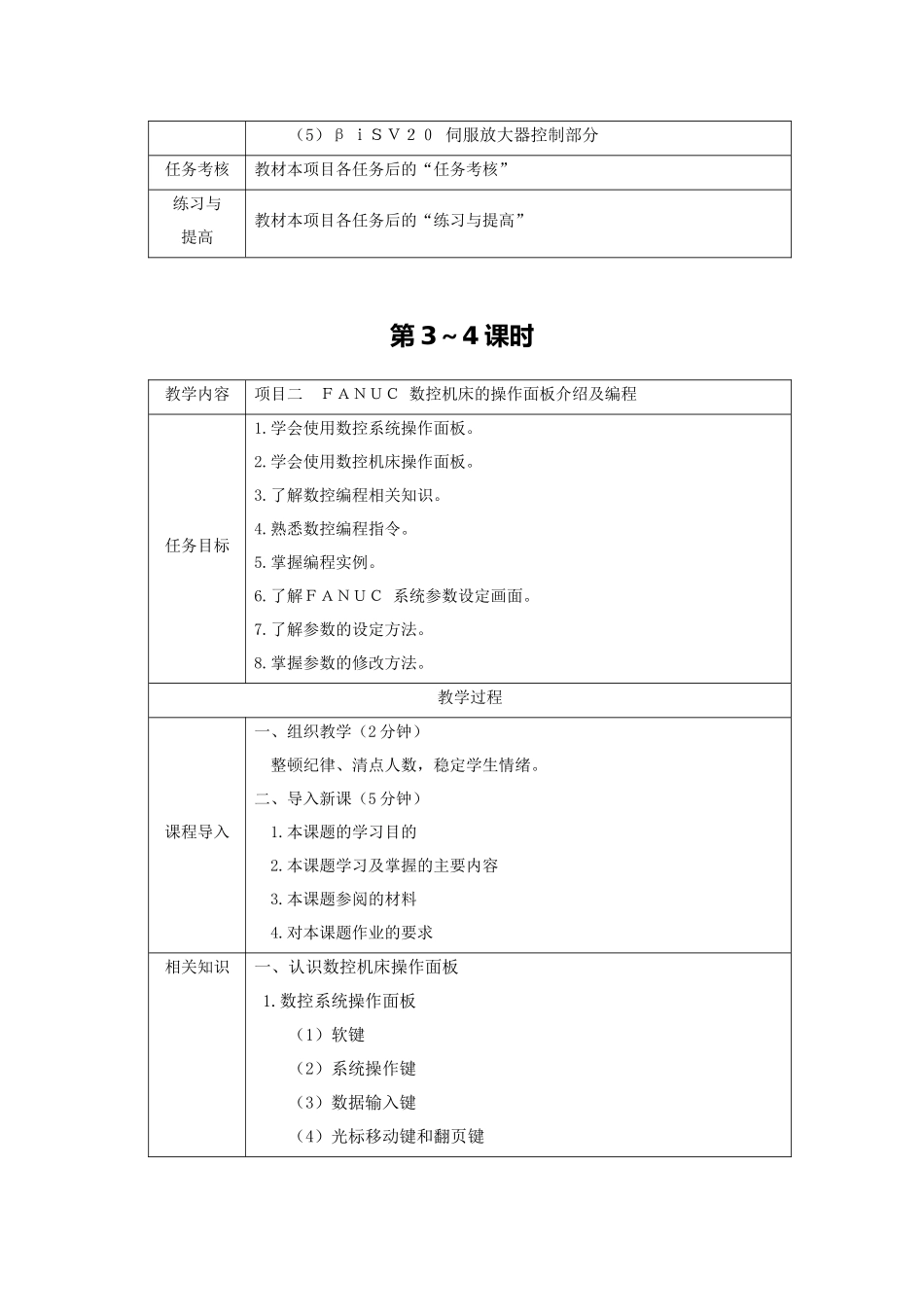 数控机床装调维修技术-教案教案电子教案完整版授课教案整本书教案电子讲义_第3页