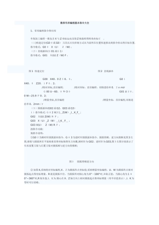 数控编程指令大全