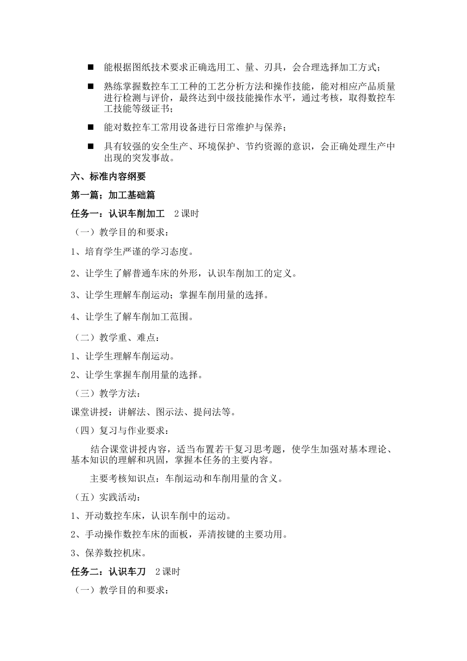 数控车削编程与加工技术教学大纲-课程标准-最全最新_第2页
