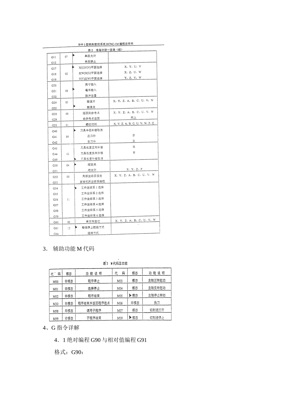 数控铣钻床编程加工实验指导书样本_第3页