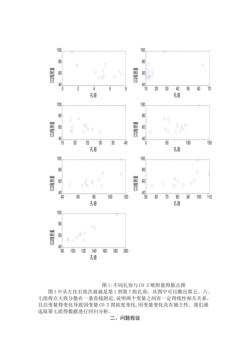 数理统计课程设计_第2页