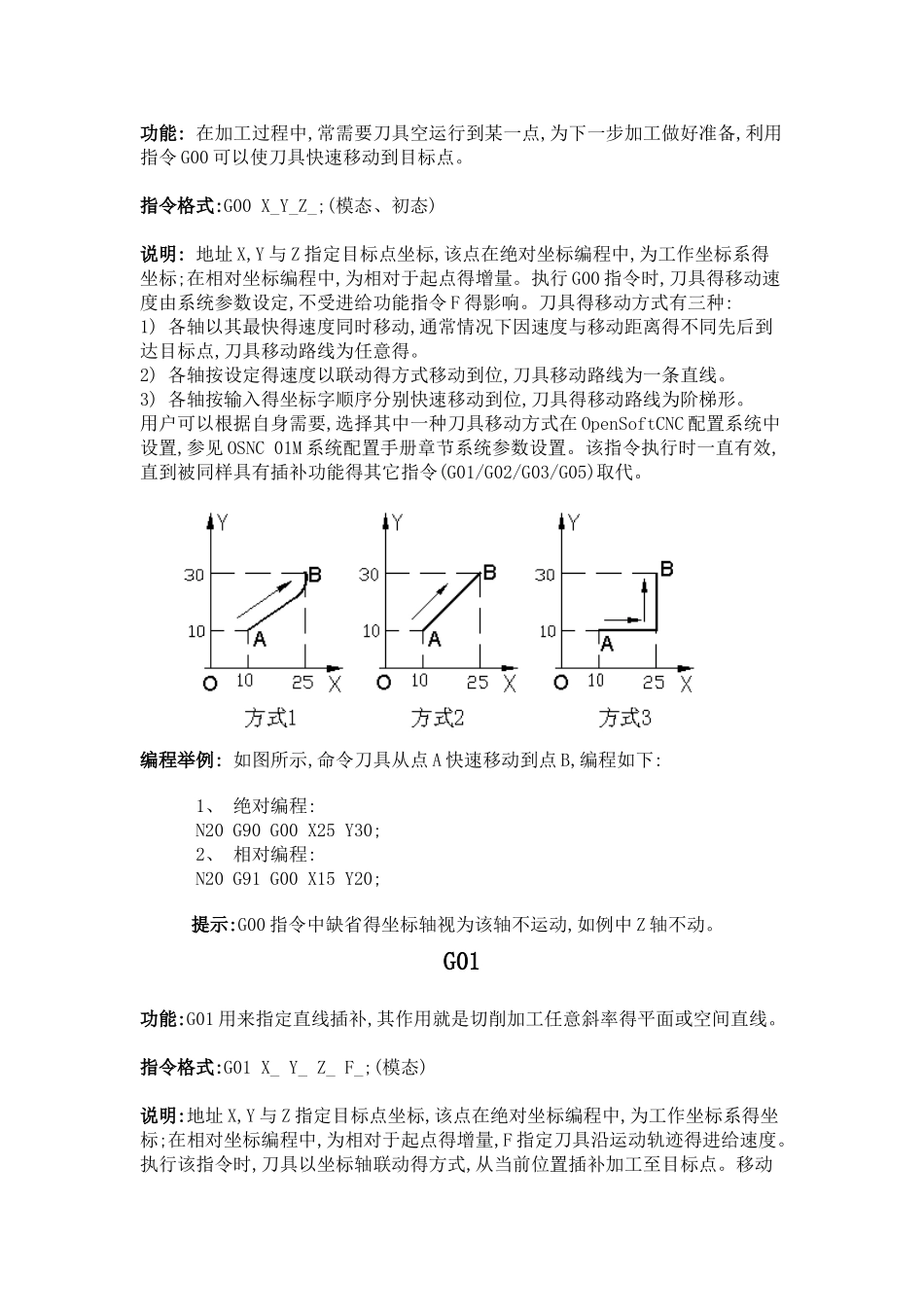 数铣G代码指令详细解释_第2页