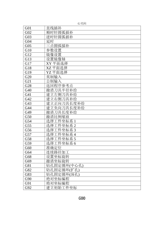 数铣G代码指令详细解释