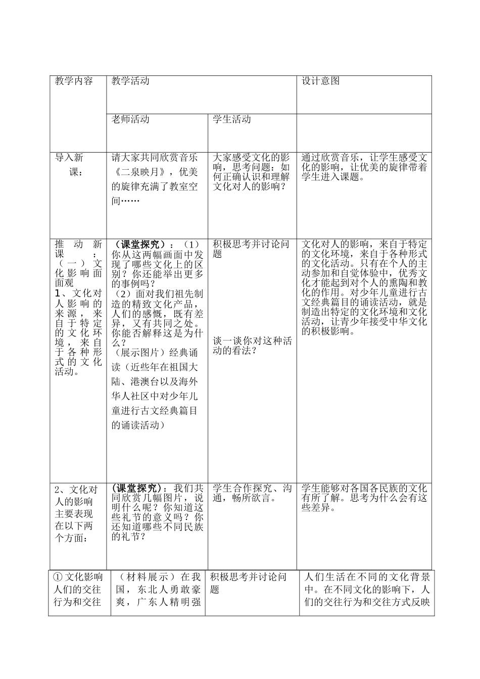 文化生活：2.1《感受文化影响》3_第2页