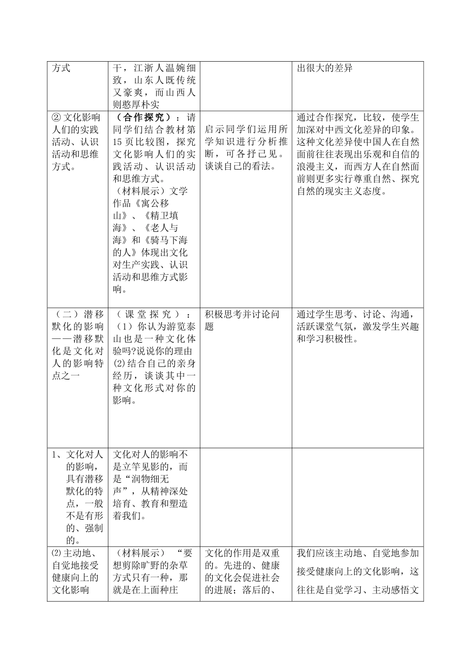 文化生活：2.1《感受文化影响》3_第3页