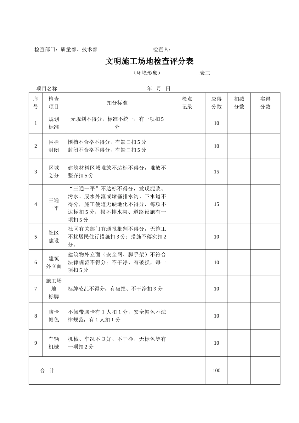 文明工地检查评分表_第3页