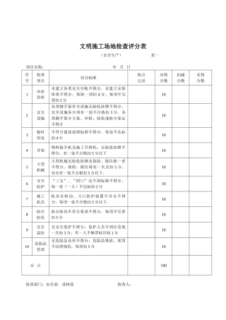 文明工地检查评分表