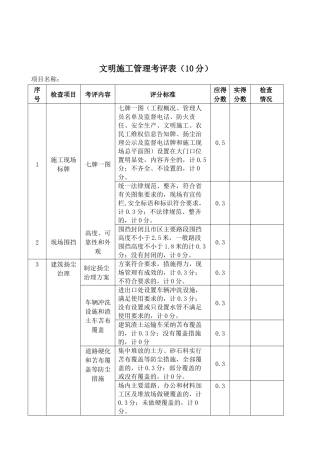文明施工管理考评表（标准版）