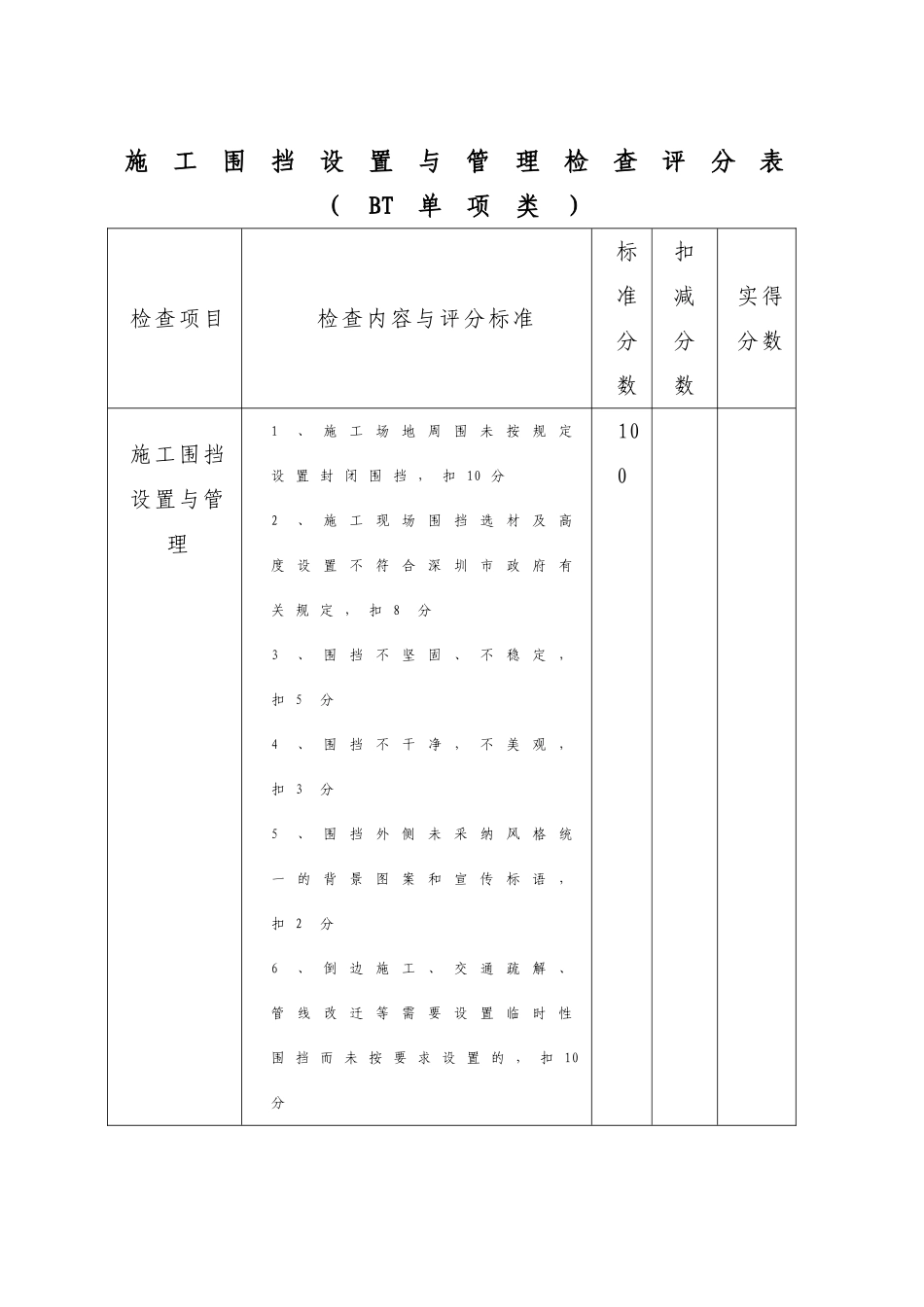 文明施工检查评分表BT单项类_第1页