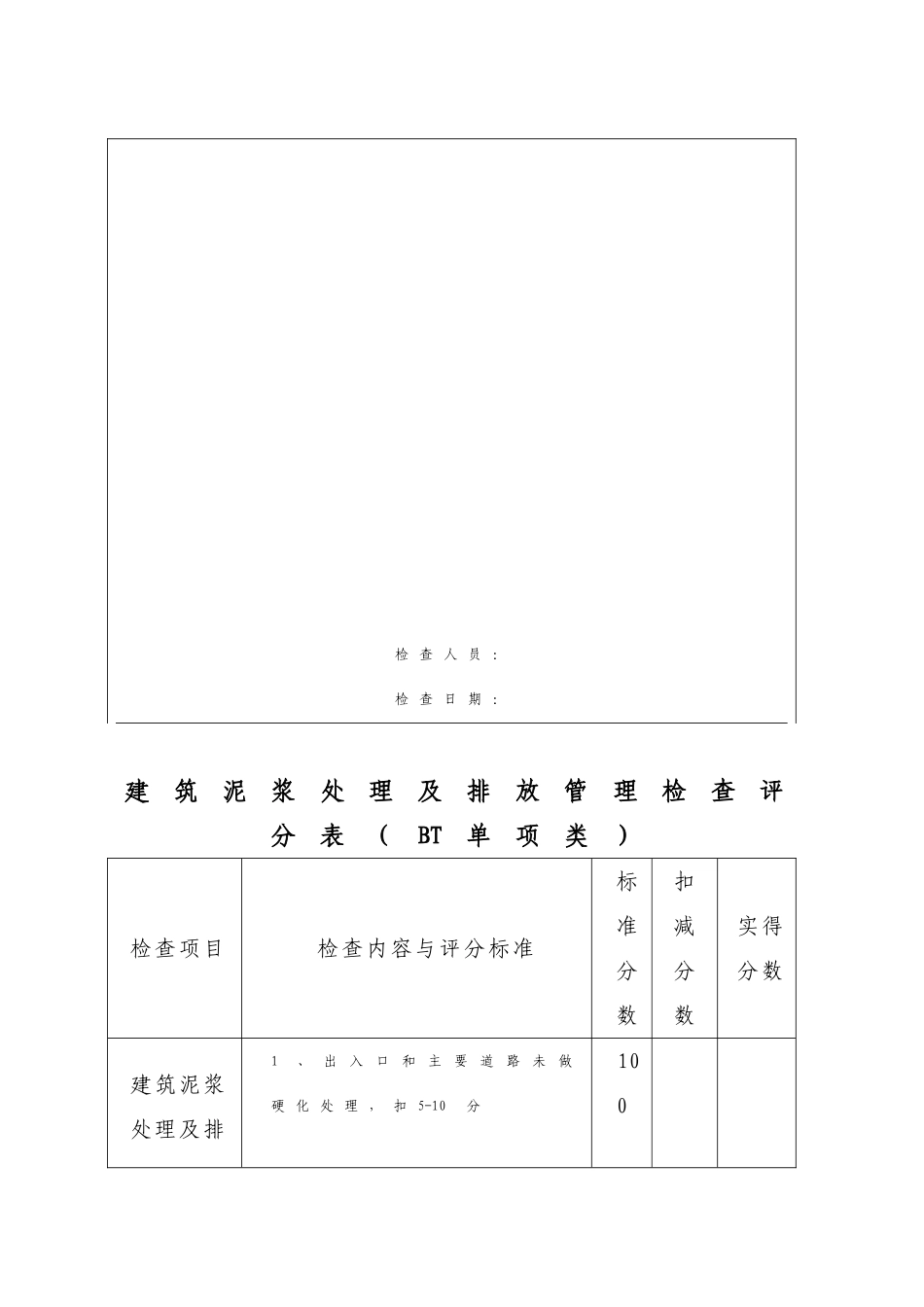 文明施工检查评分表BT单项类_第3页