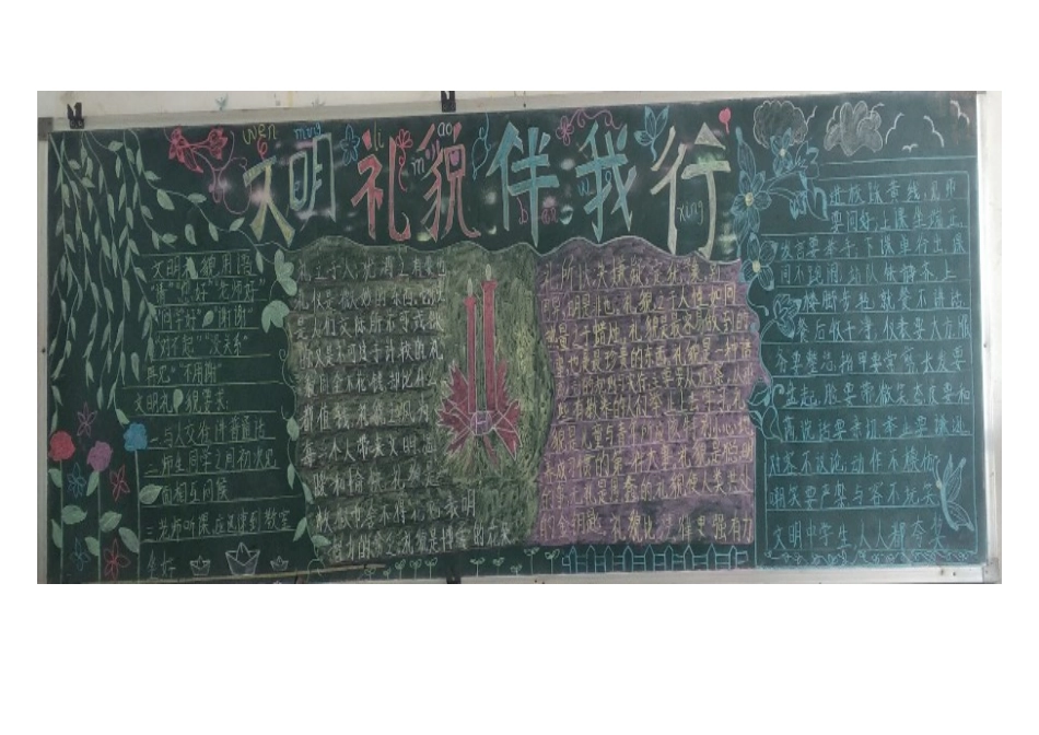 文明礼仪黑板报模板_第2页