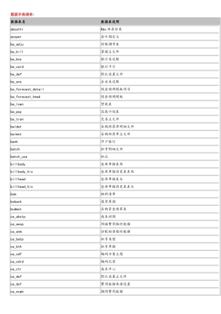 新中大数据字典清单3.0