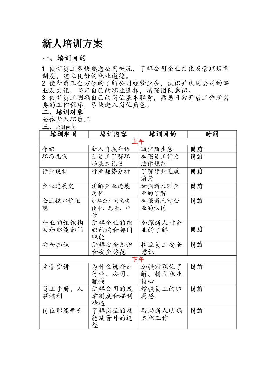 新人培训方案-完整版_第1页