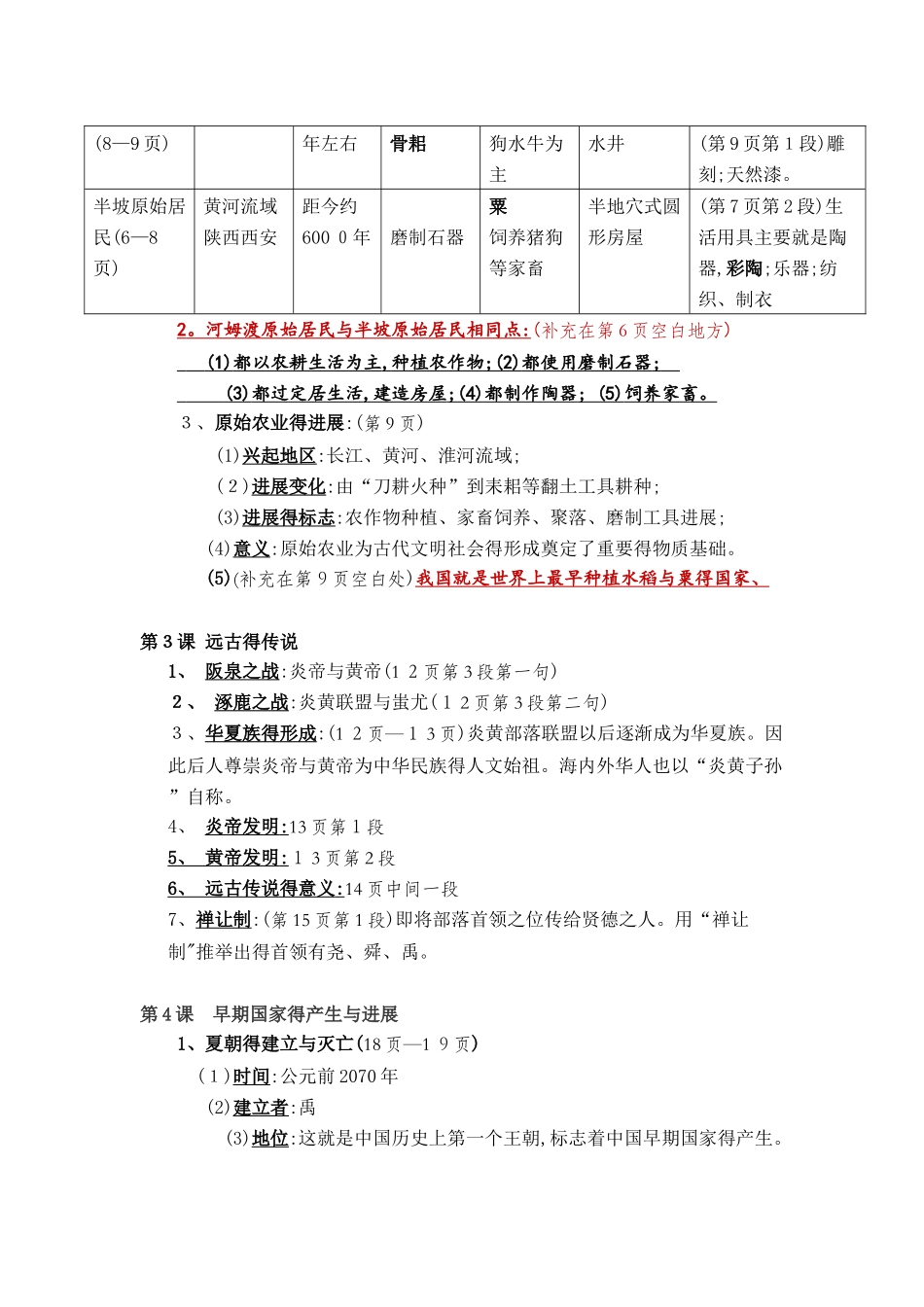 新人教版七年级历史重点笔记_第2页