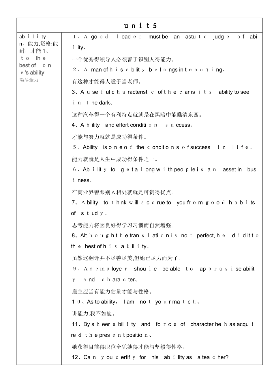新体验2第三版单词表第五单元a篇_第1页