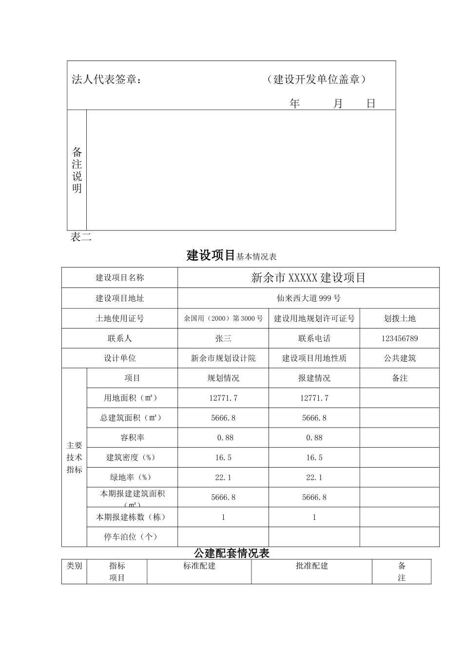 新余非房地产开发项目联审_第2页