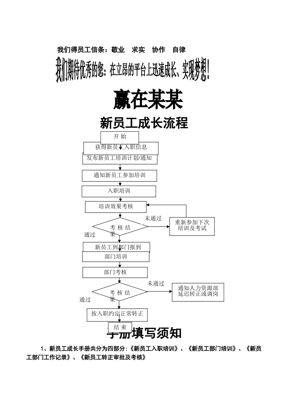 新员工成长手册_第3页