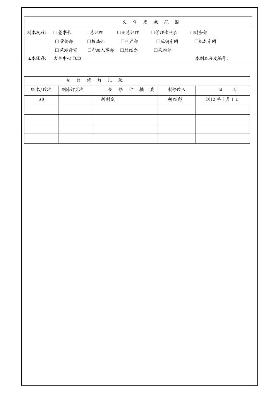 新品开发控制程序_第1页