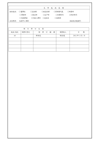 新品开发控制程序
