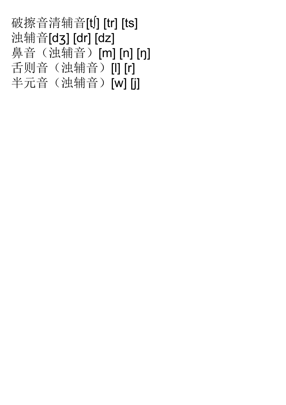 新国际音标写法_第2页