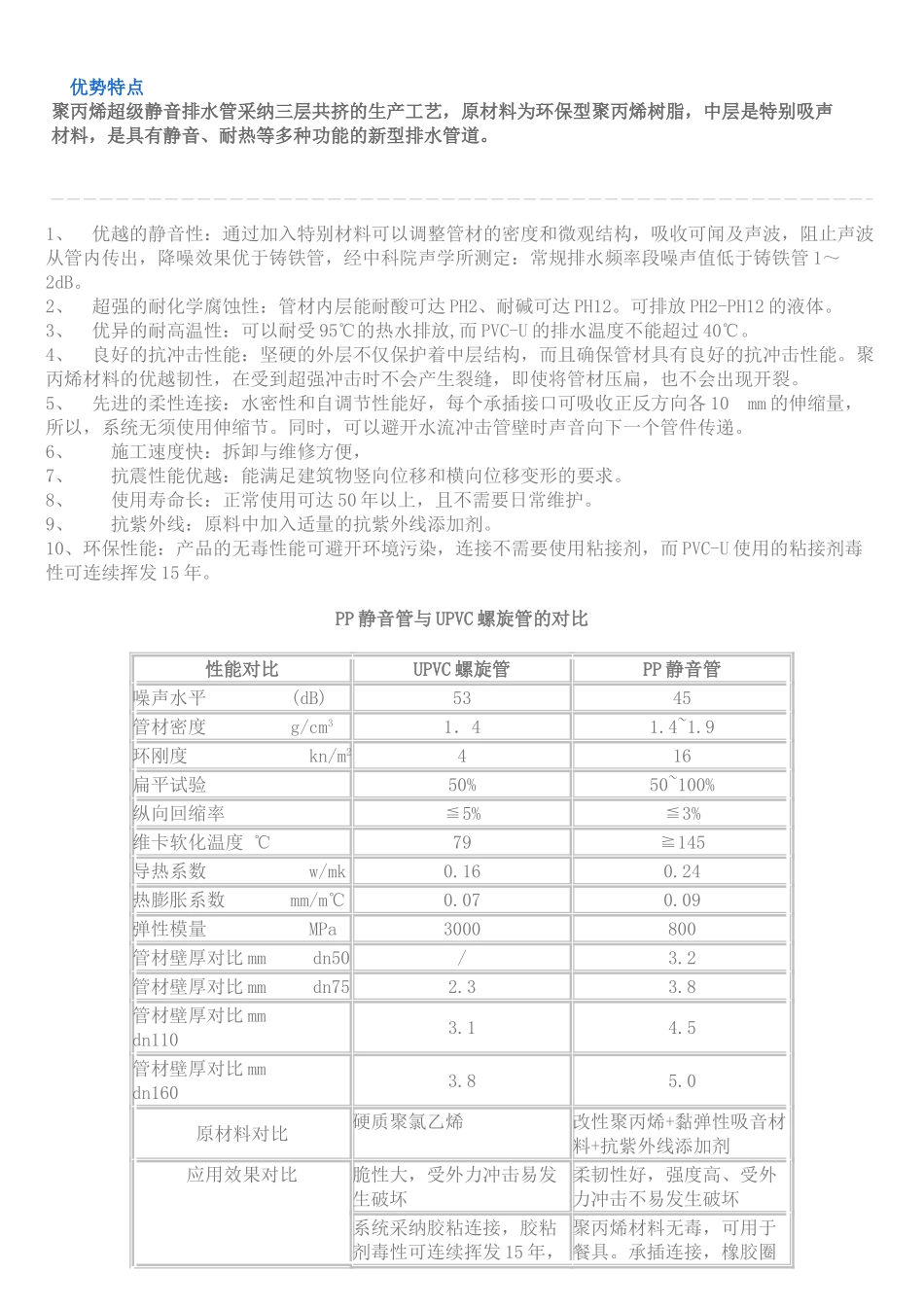 新型聚丙烯超级静音排水管安装方法_第1页