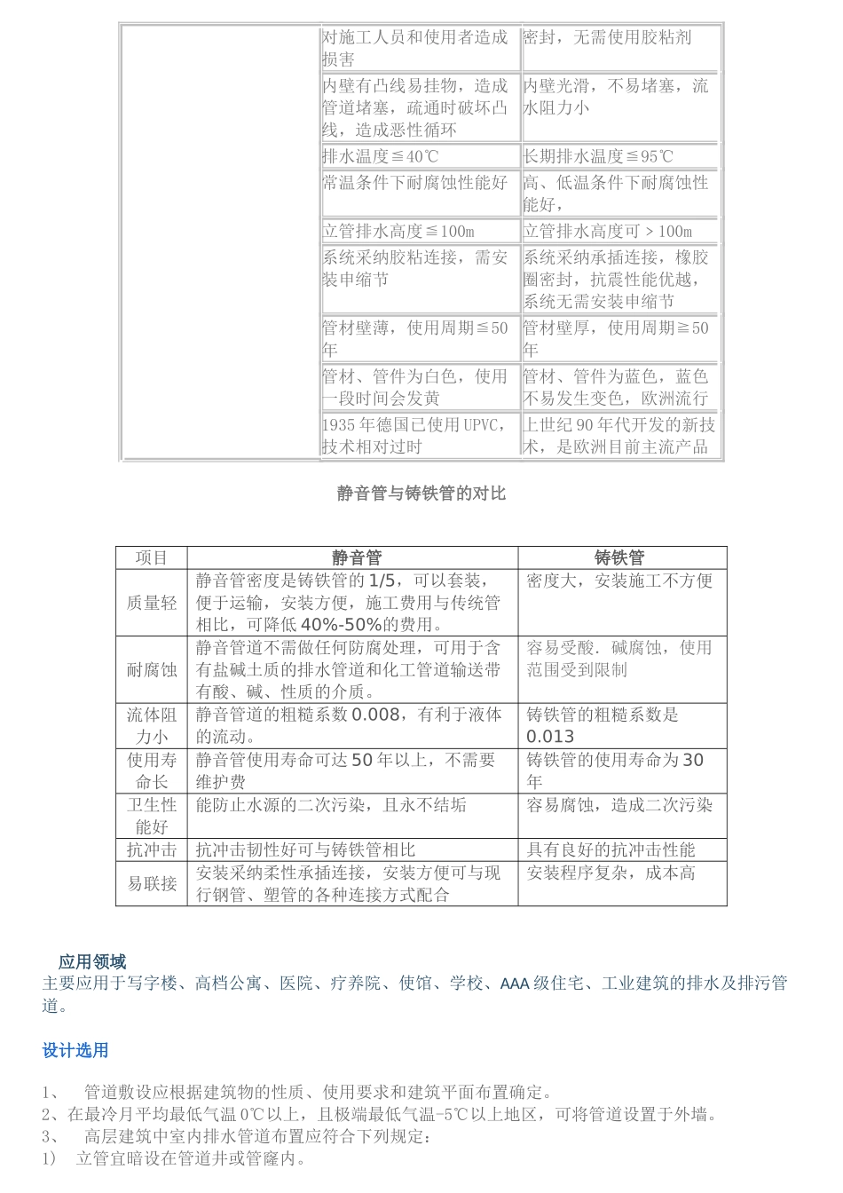 新型聚丙烯超级静音排水管安装方法_第2页