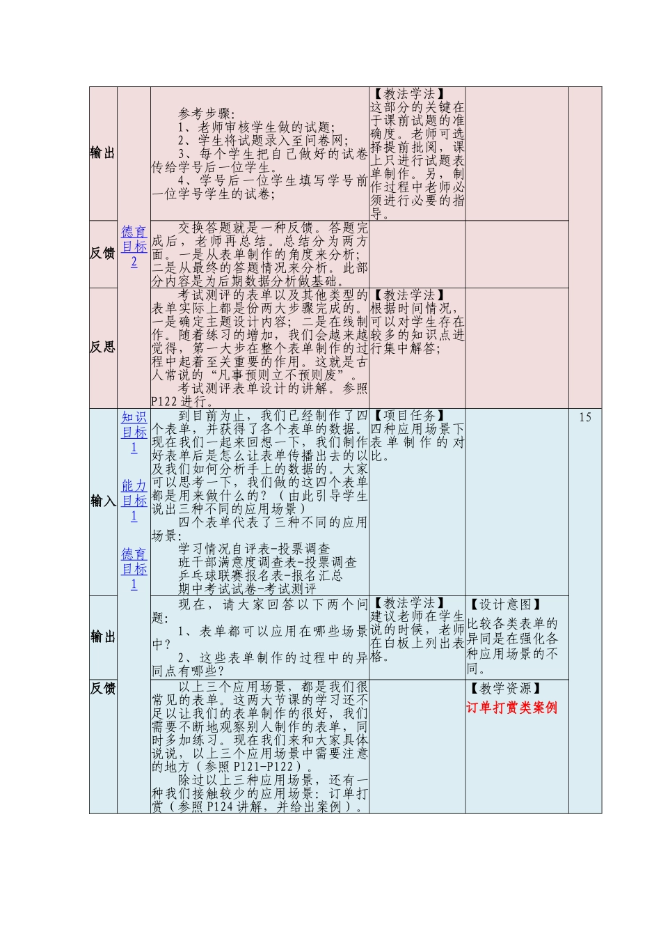 新媒体运营实战实战技能_第3页