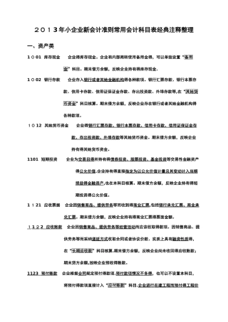 新小企业会计准则常用会计科目内容