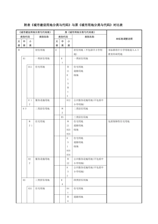 新旧用地分类标准对照表