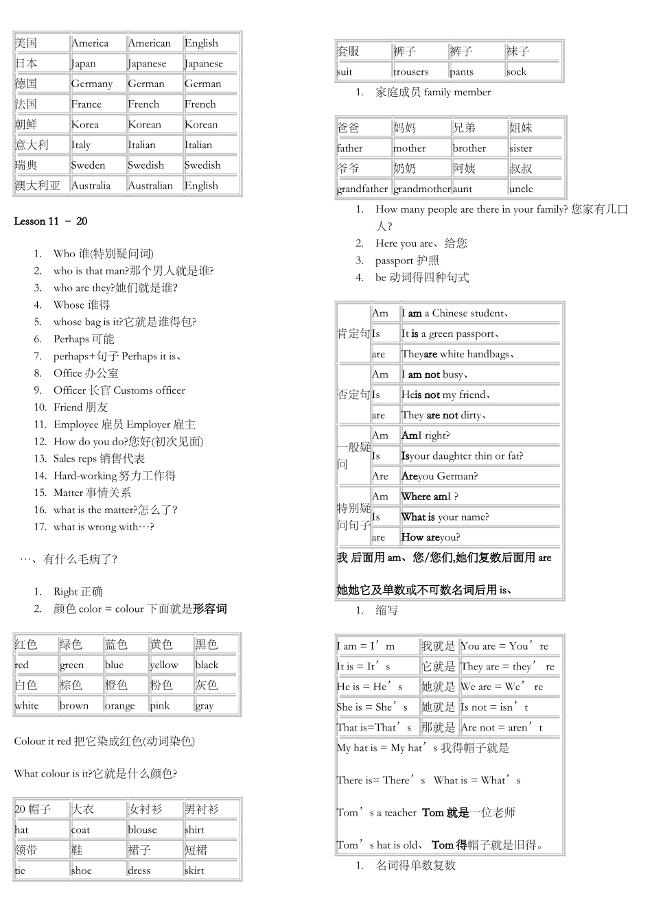 新概念第一册-短语总结-上_第2页