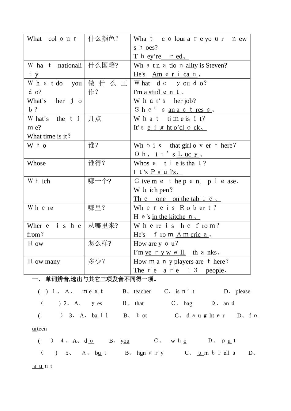 新概念青少版1A_语法知识总结_第3页