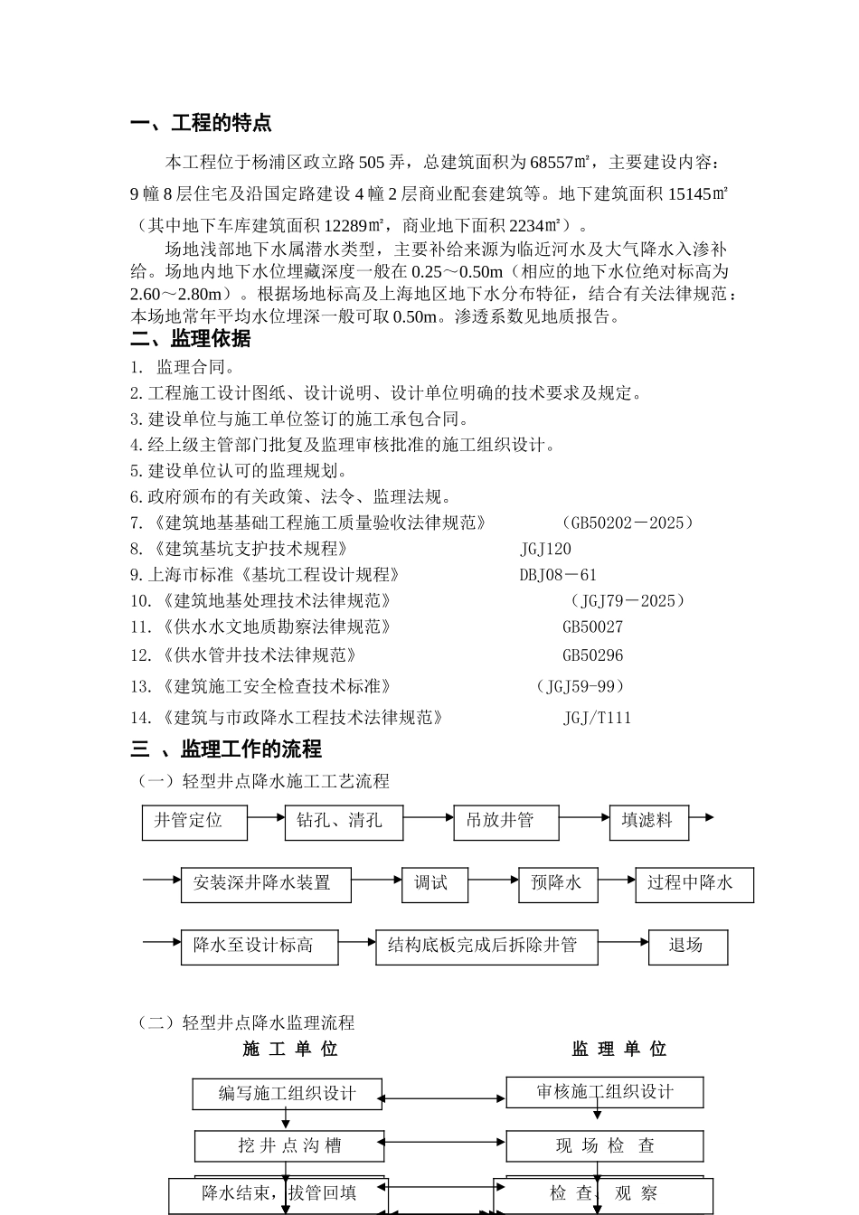 新江湾佳苑（二三期）工程井点降水监理实施细则_第2页